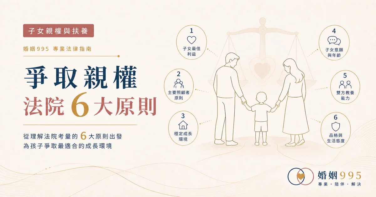 爭取子女親權(監護權)法院怎麼判?6大判定原則一次看懂