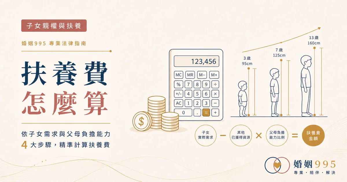 子女扶養費怎麼算?金額標準、負擔比例與強制執行完整說明