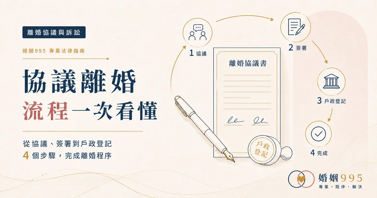 協議離婚流程完整指南:怎麼談、去哪辦、要帶什麼一次看懂