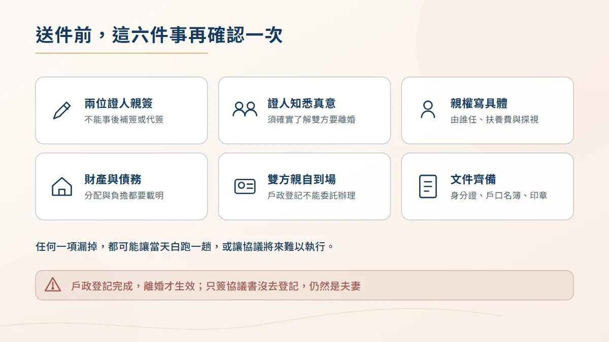 辦理離婚登記前的六項確認清單圖,含兩位證人親簽、證人知悉真意、親權寫具體、財產債務載明與雙方親自到場