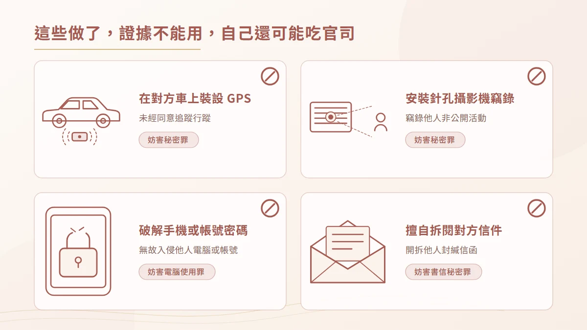 違法外遇蒐證行為警示圖,包含車上裝設GPS、安裝針孔攝影機、破解手機密碼與擅自拆閱信件,可能觸犯妨害秘密罪