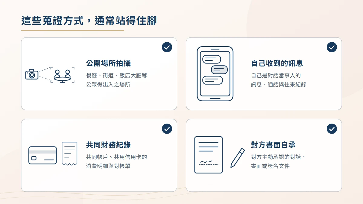合法外遇蒐證方式圖,包含公開場所拍攝、自己收到的訊息、共同帳戶消費明細與對方書面自承