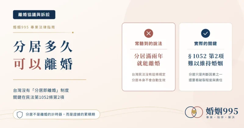 台灣沒有分居即離婚制度的對照示意圖，分居時間並非法定門檻，須依民法1052條第2項主張婚姻難以維持